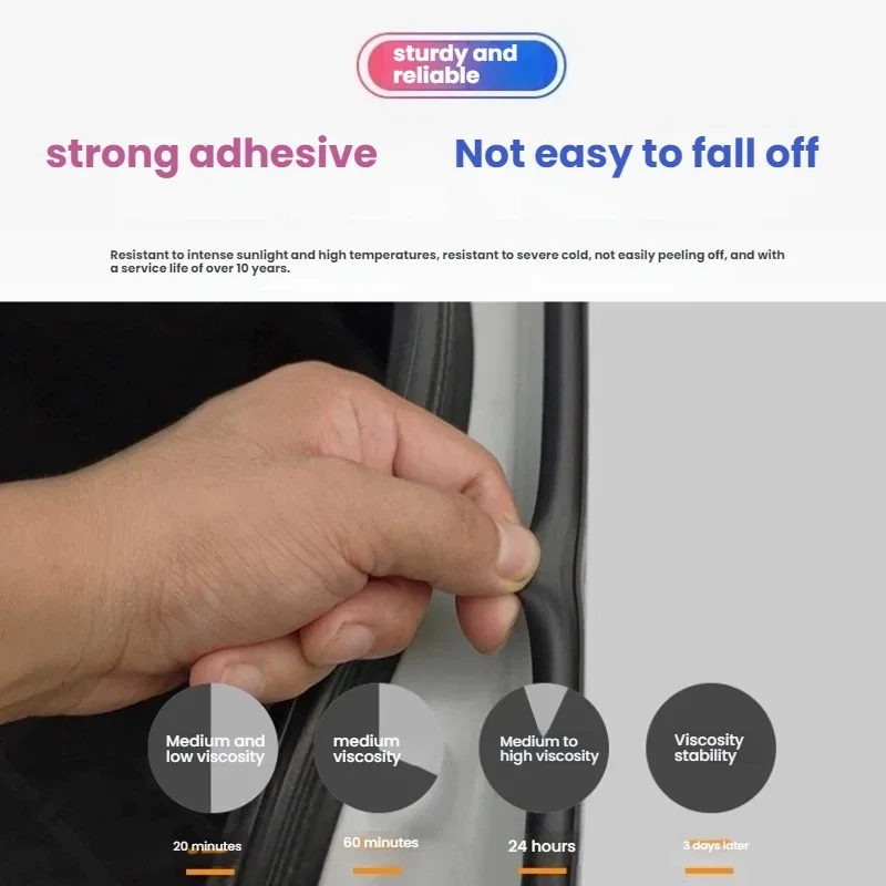 Bande d'étanchéité en caoutcho - Car Accessories Tape avis et prix