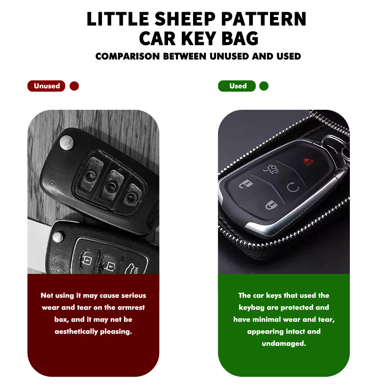 Sac de protection pour clés de - Car Key Signal Blocker avis et prix